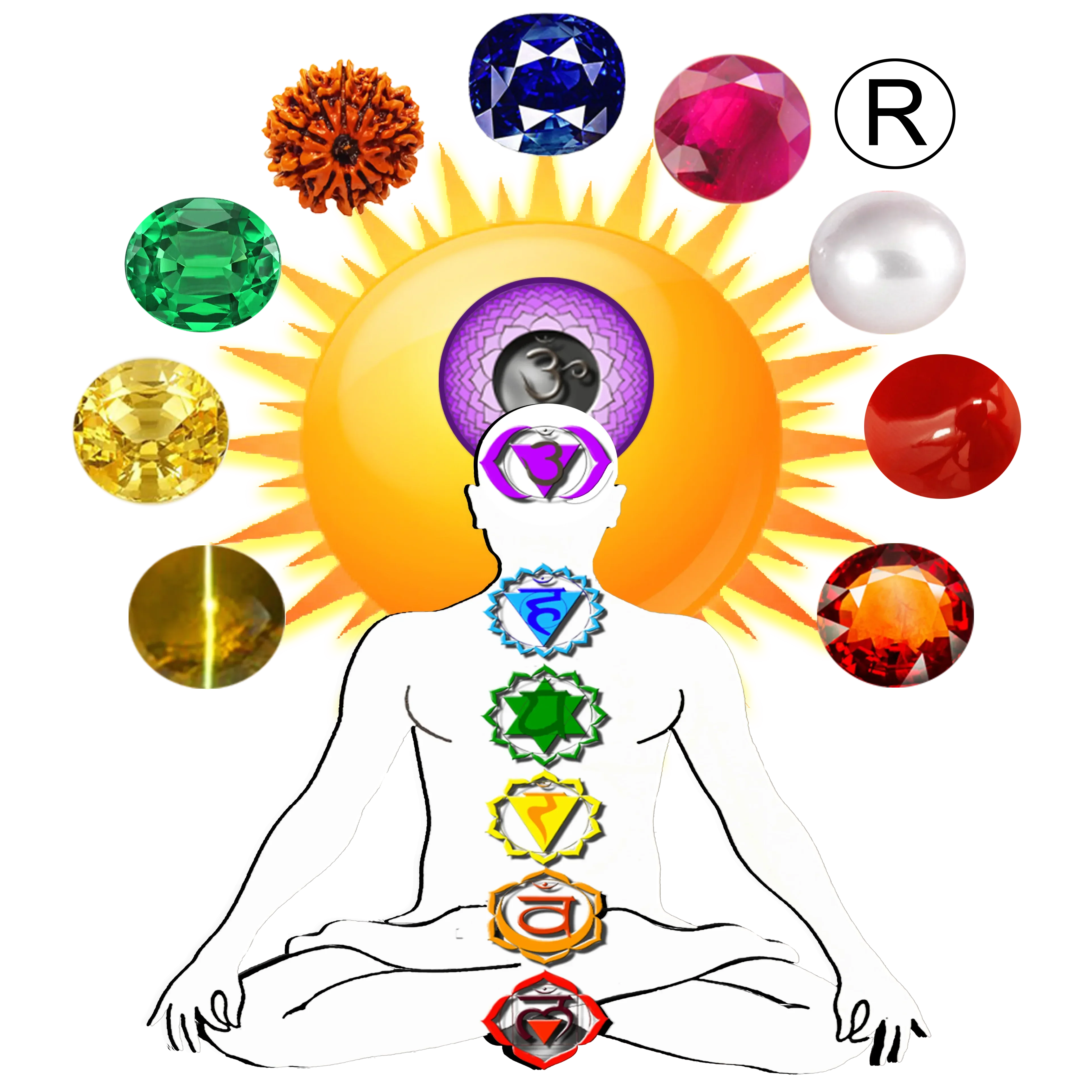 Pure Vedic Gems emblem